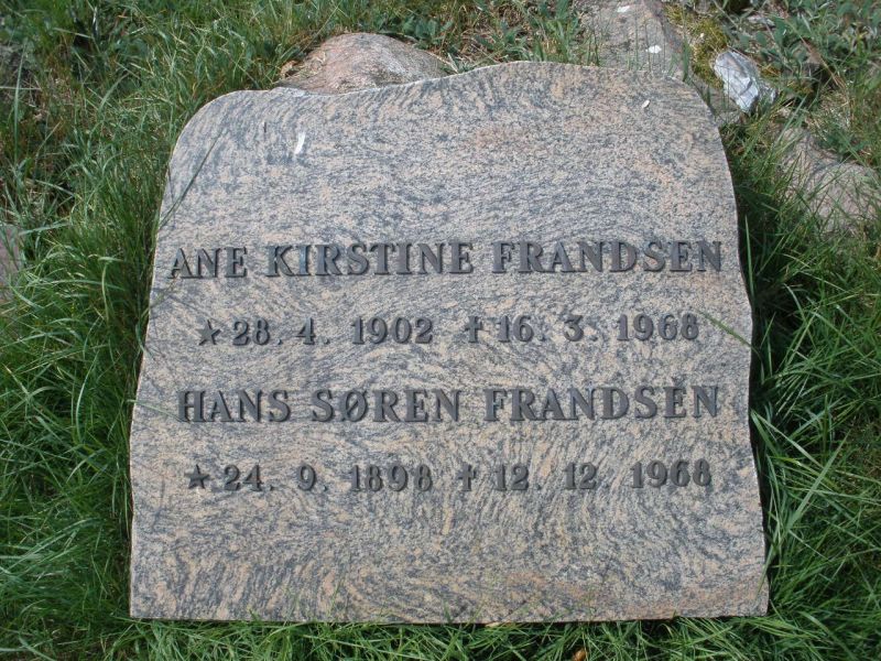 Hans Soeren Frandsen.JPG